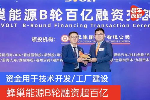 蜂巢能源B輪融資突破百億，注入新動(dòng)能加速技術(shù)開(kāi)發(fā)與產(chǎn)業(yè)布局