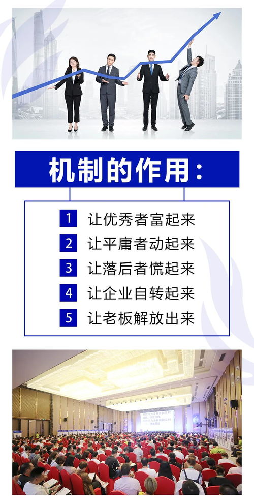 啟恒智企業(yè)管理十大運(yùn)營機(jī)制 6月5日長沙站報名正式開啟