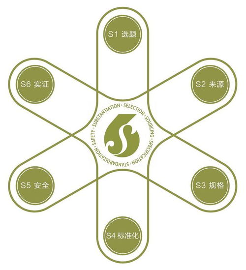 堅(jiān)守品質(zhì)承諾，鑄就卓越典范 如新榮獲“全國產(chǎn)品和服務(wù)質(zhì)量誠信示范企業(yè)”